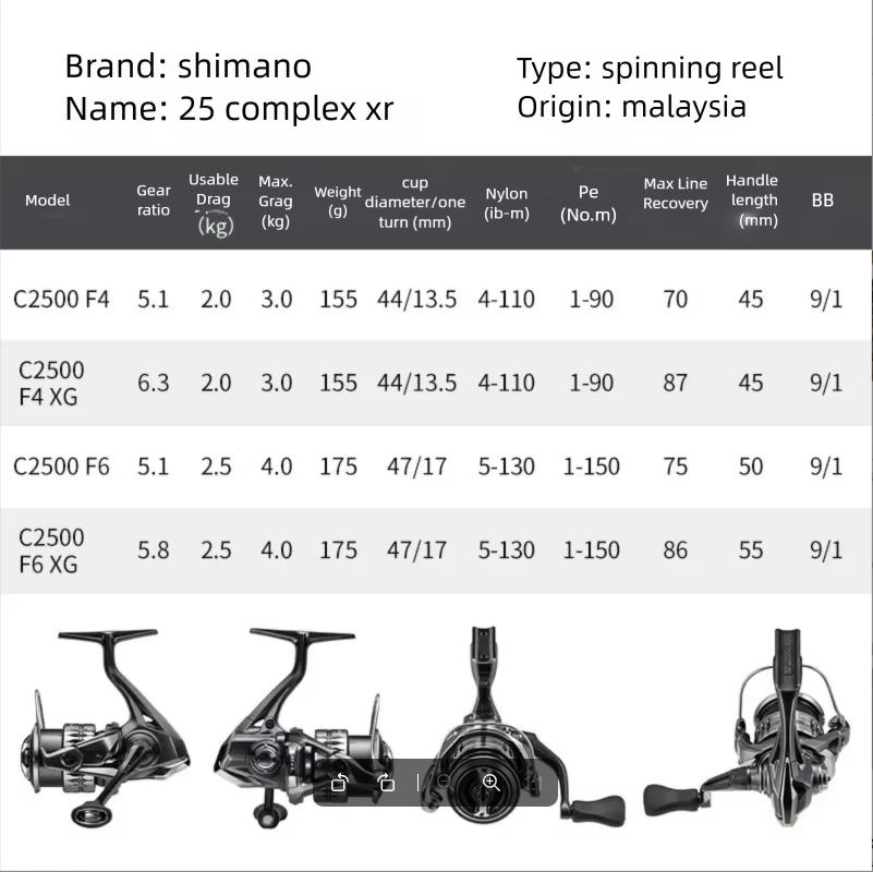 Reel Pancing Spinning SHIMANO  - Abu Garcia Reel Revo ulasan dan harga